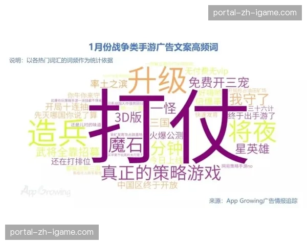 动态价值评估算法在市场调整期应用 实现了资源投放效果的实时追踪